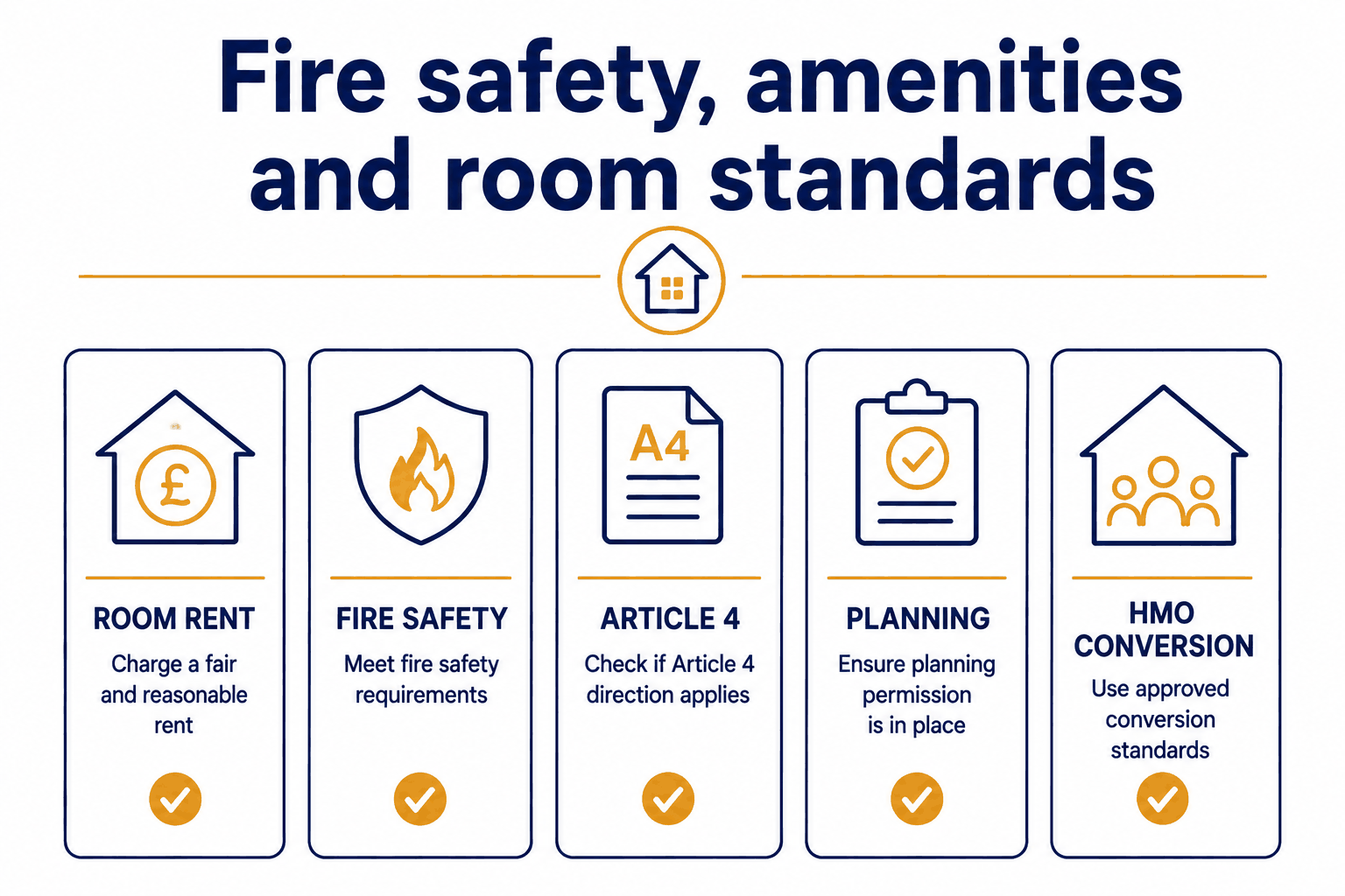 Convert a Home to an HMO Licensed Property 2 Fire safety amenities and room standards
