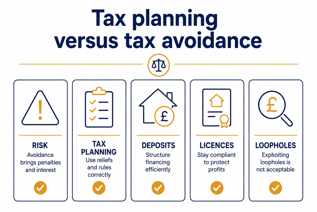Tax planning versus tax avoidance