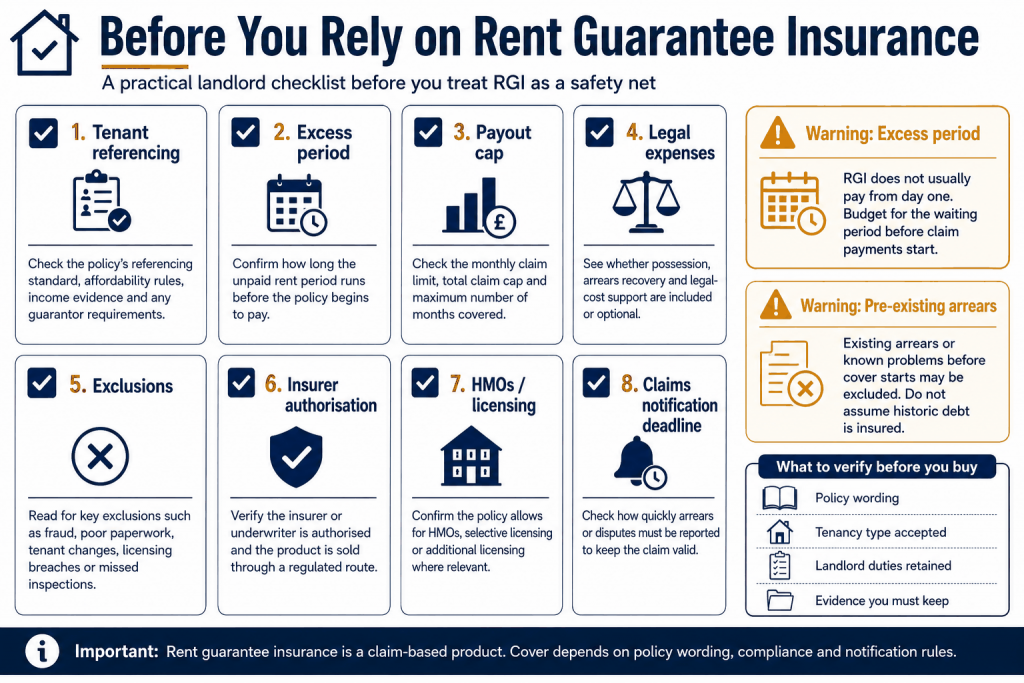 Before you rely on RGI insurance