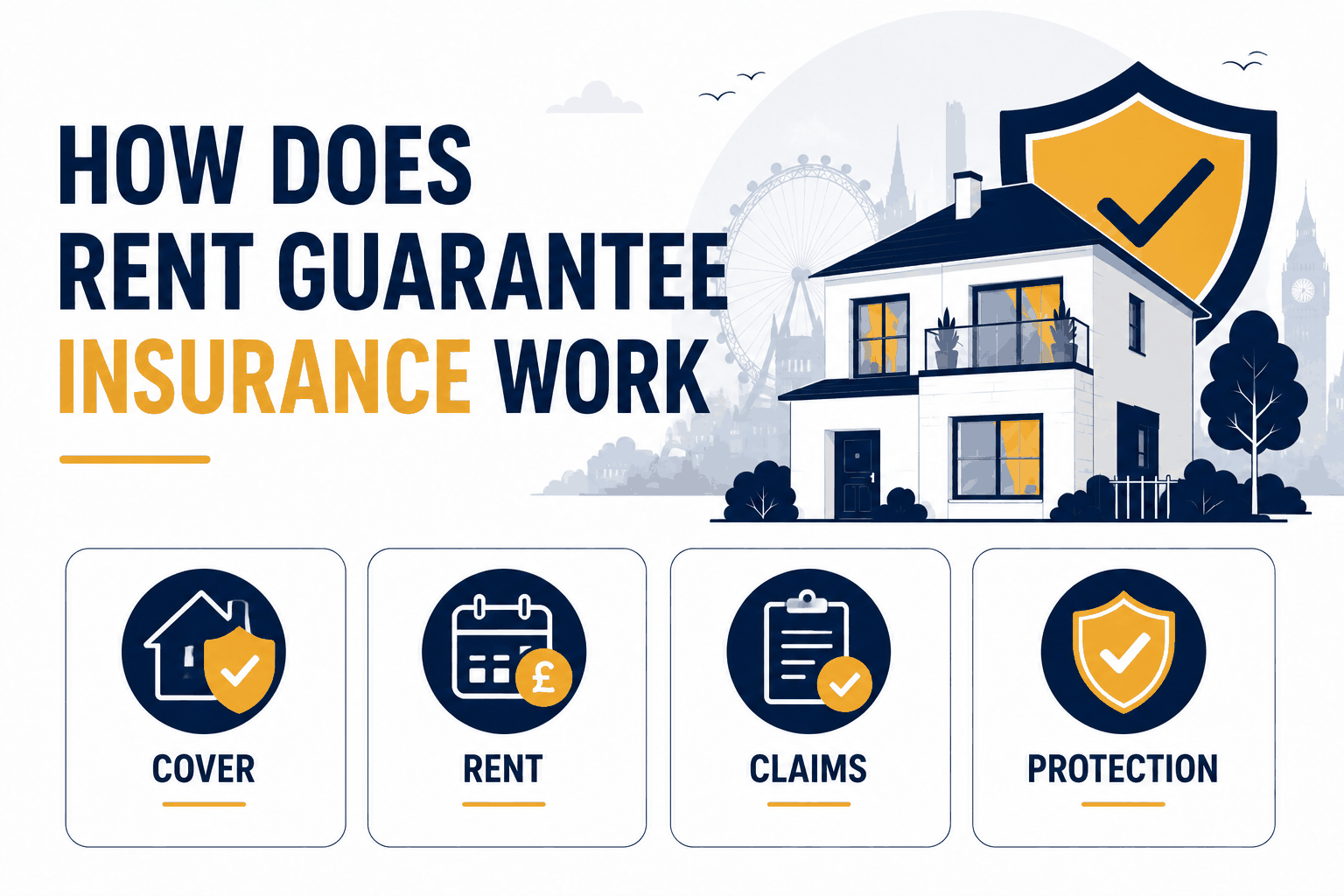 How does rent guarantee insurance work