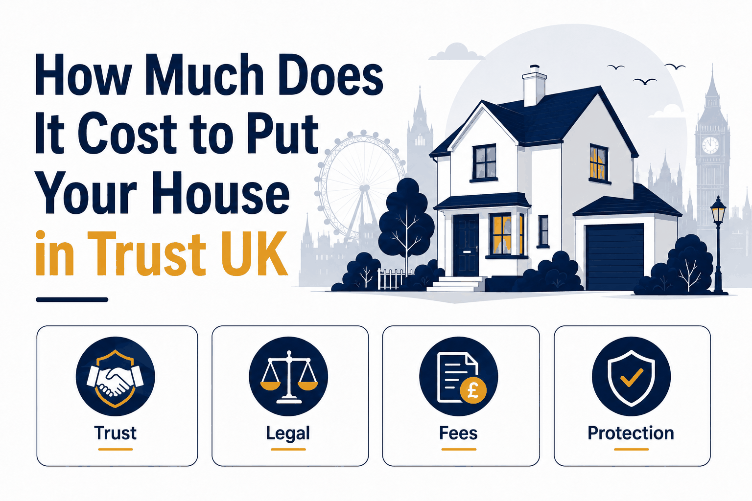 How much does it cost to put your house in trust