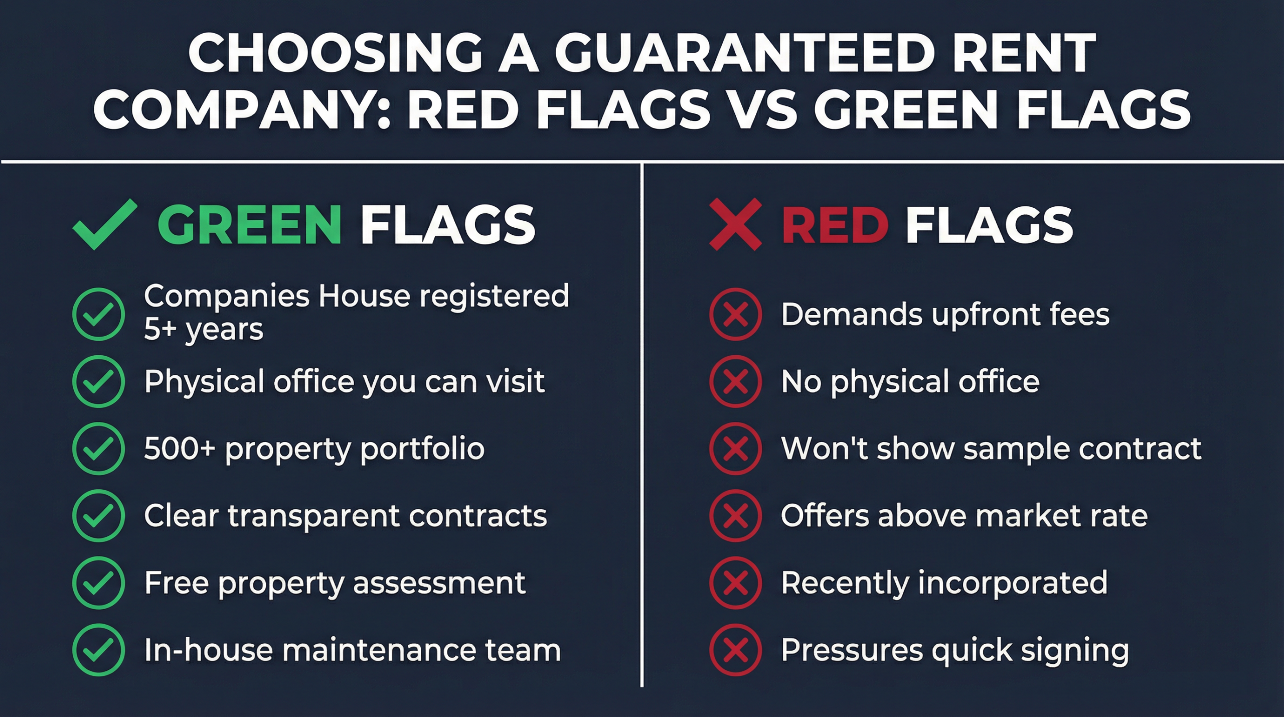 Choosing a Guaranteed Rent Company - green flags vs red flags checklist infographic