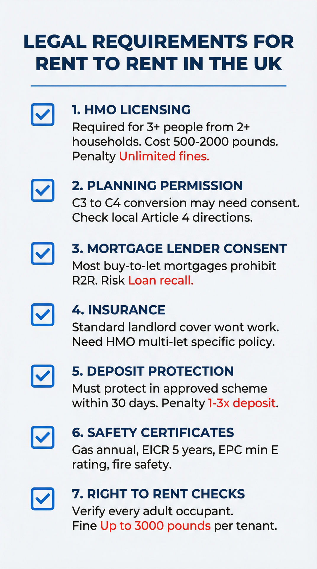 Legal requirements for rent to rent in the UK checklist infographic covering HMO licensing, planning permission, mortgage consent, insurance, deposit protection, safety certificates, and Right to Rent checks